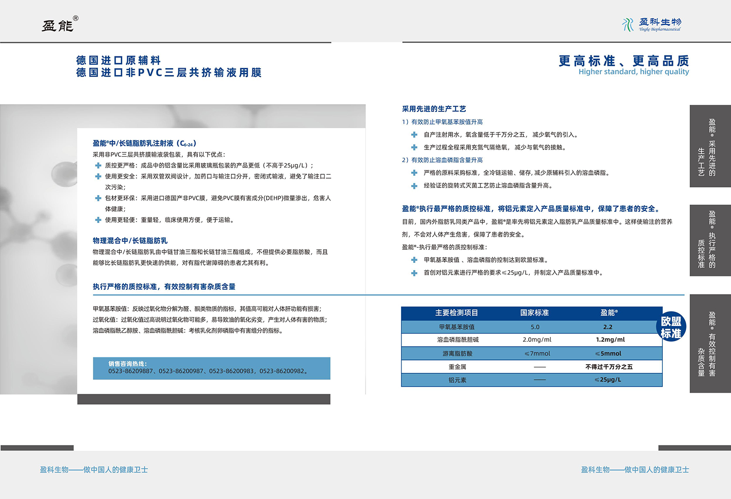 脂肪乳-確認稿轉(zhuǎn)曲線_01